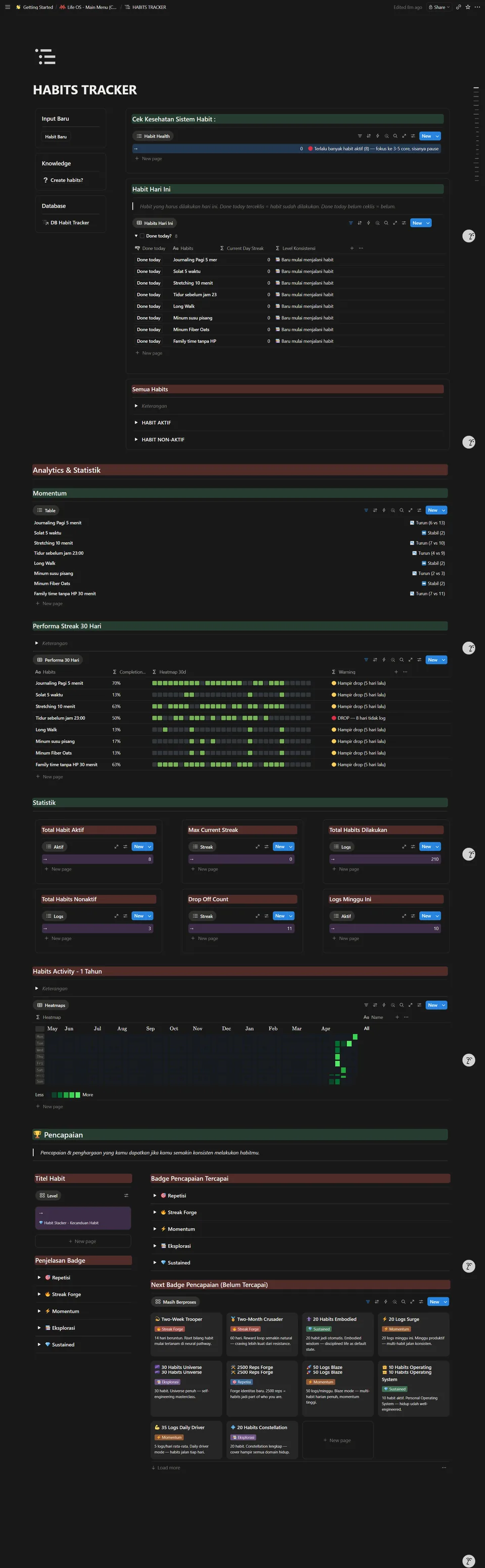 Habits Tracker — Streak + heatmap