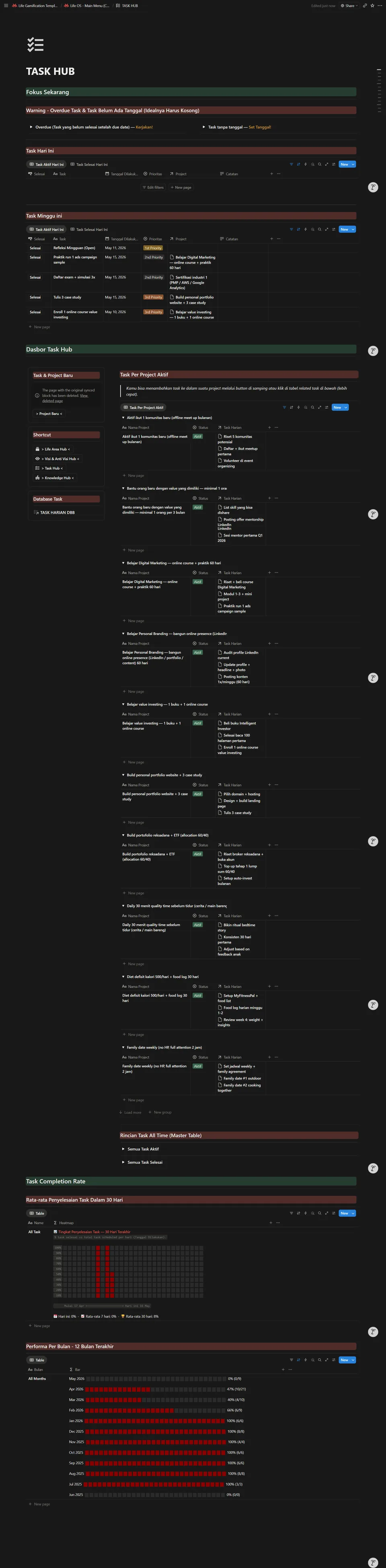 Task Hub — Daily quest manager